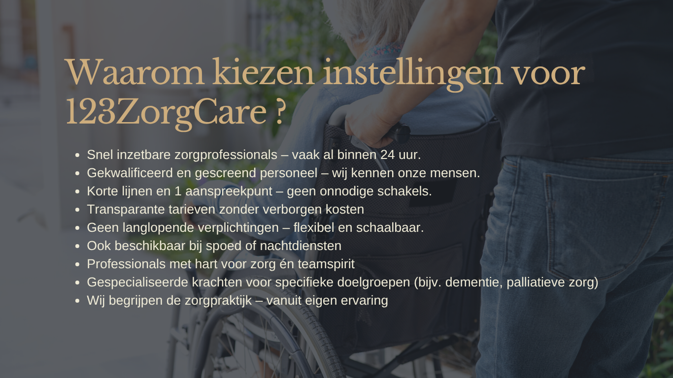 Voor Organisaties